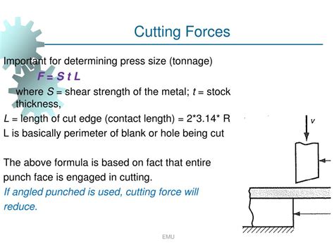 sheet metal cutting force calculation|cutting force of sheet metal.